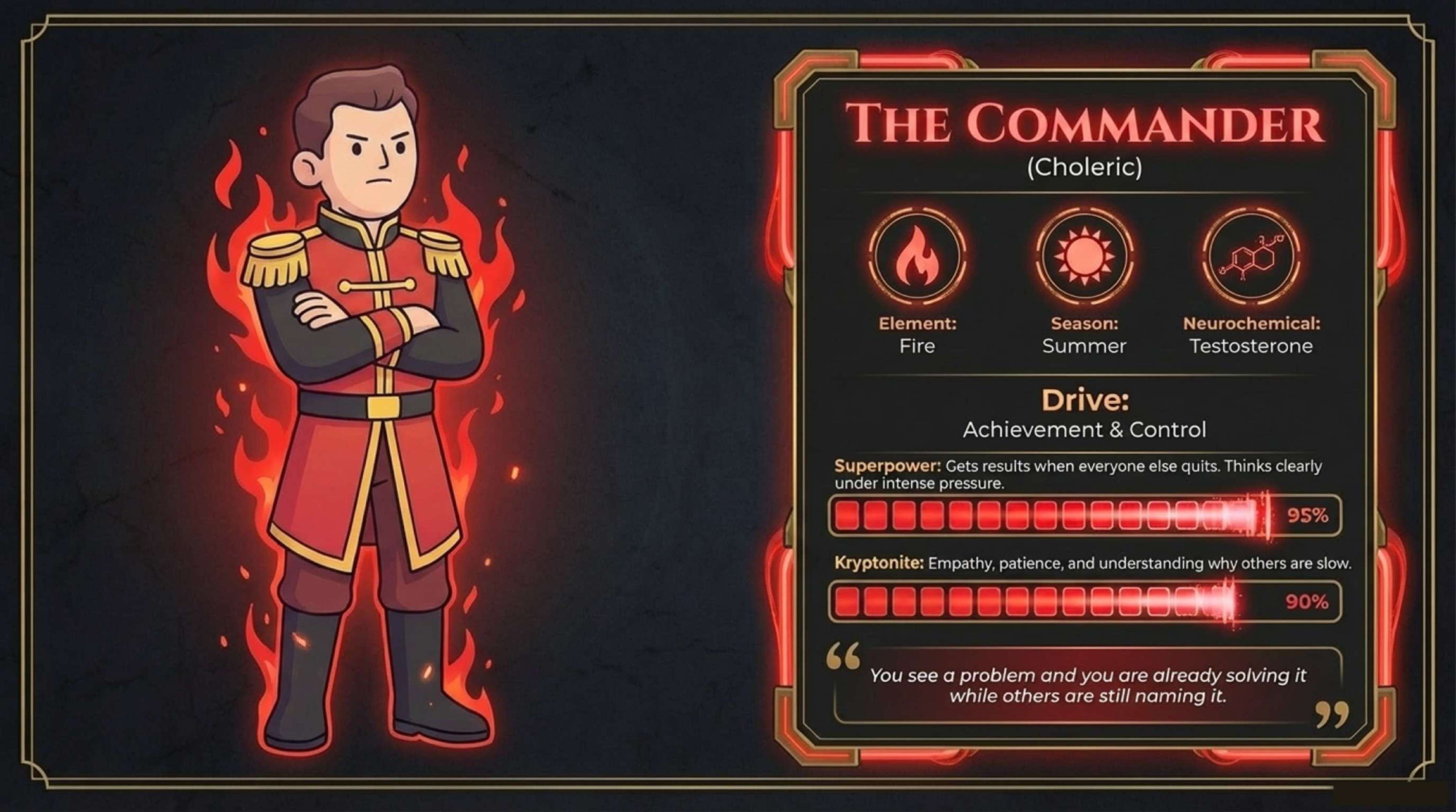 The Commander - Choleric Temperament character card showing Fire element, Summer season, and Testosterone neurochemical