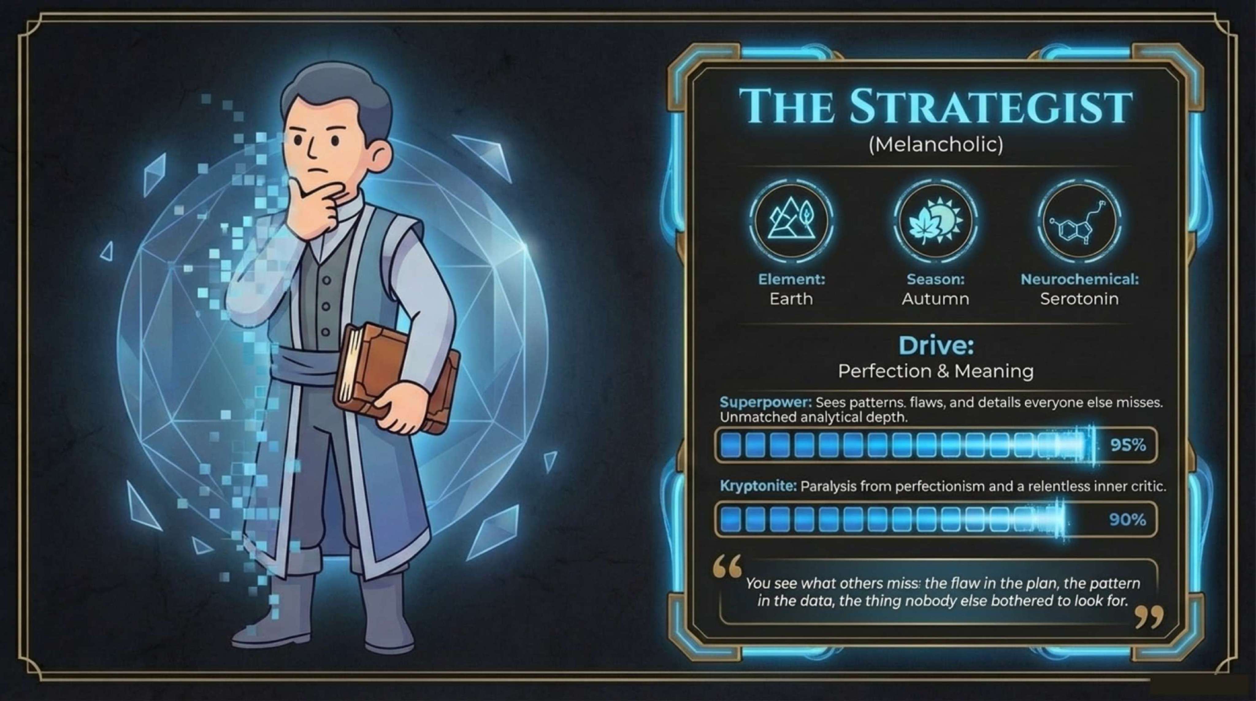 The Strategist - Melancholic Temperament character card showing Earth element, Autumn season, and Serotonin neurochemical