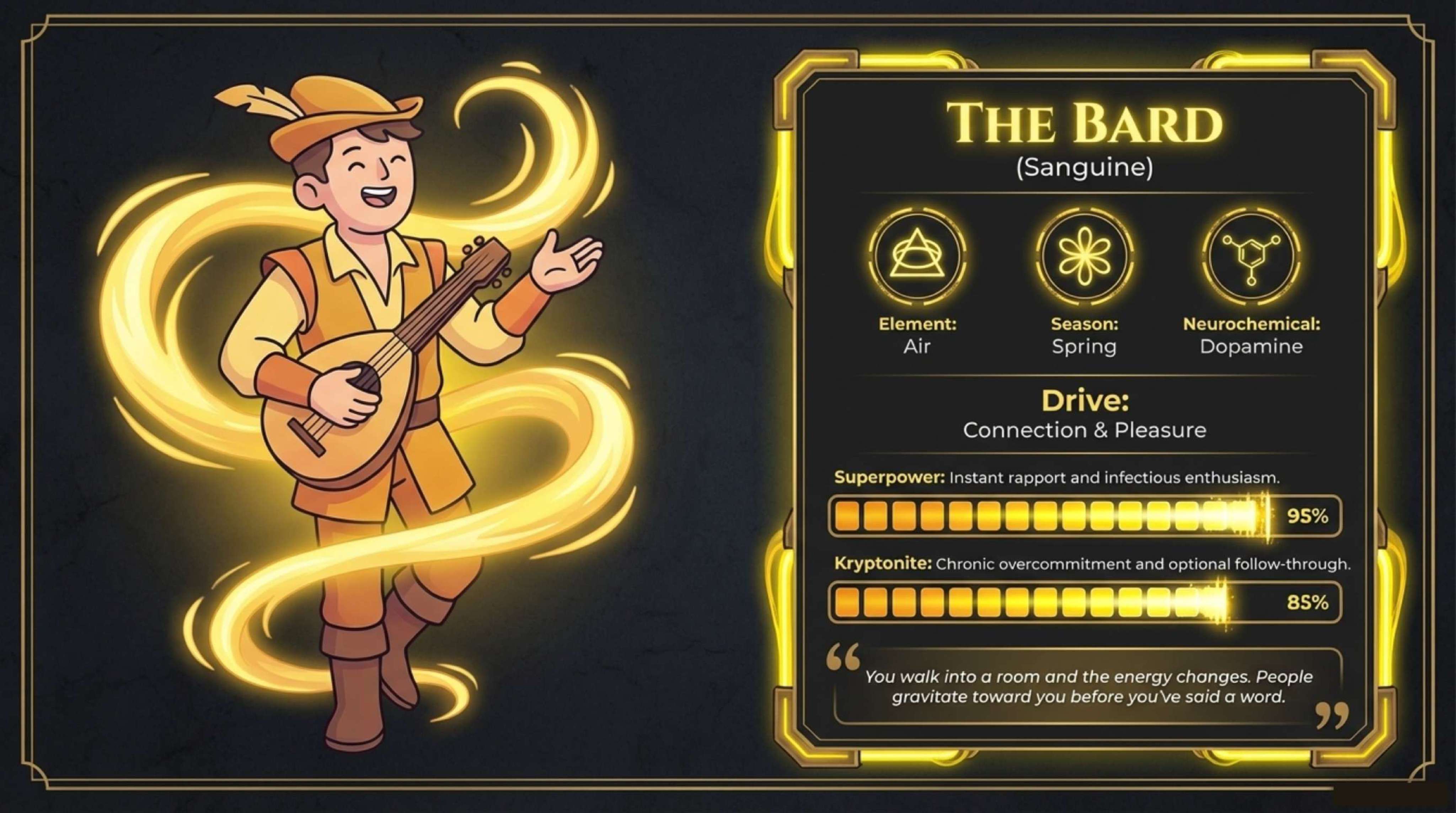 The Bard - Sanguine Temperament character card showing Air element, Spring season, and Dopamine neurochemical